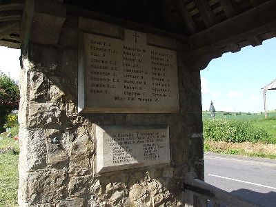 War Memorial Wouldham