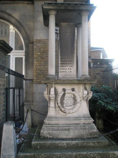 Oorlogsmonument West Ham Tram Company