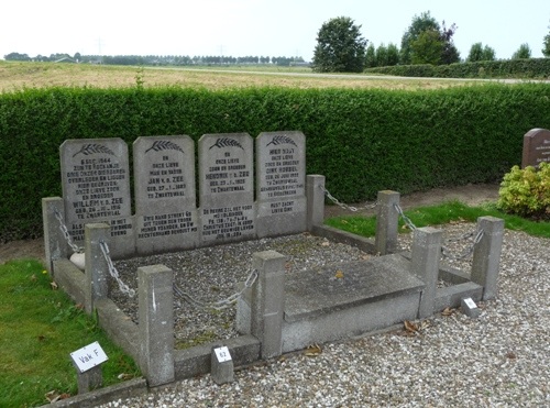 Nederlandse Oorlogsgraven Zwartewaal #1