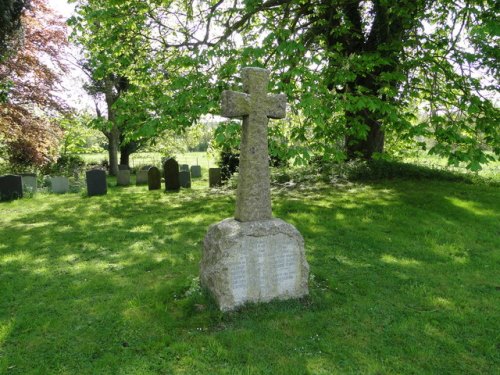 Oorlogsmonument Thelnetham #1