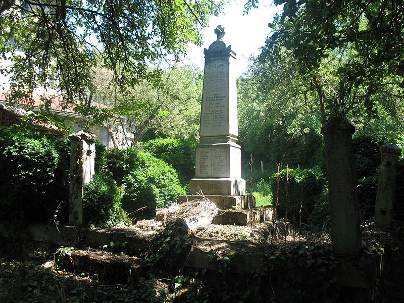 Oorlogsmonument Bučje