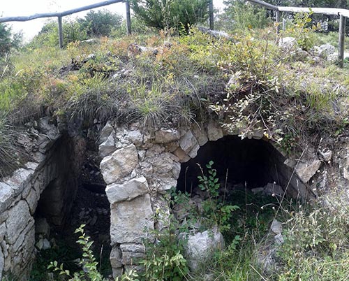 Austro-Hungarian Battery