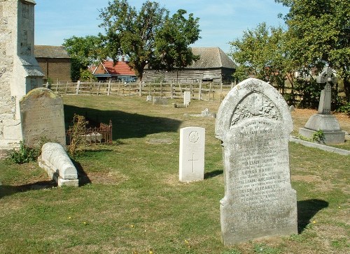 Commonwealth War Graves All Saints Churchyard