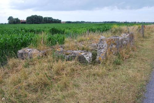 Remains Belgian Positions Frontzate #1