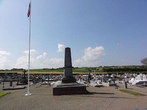 Oorlogsmonument Cousolre