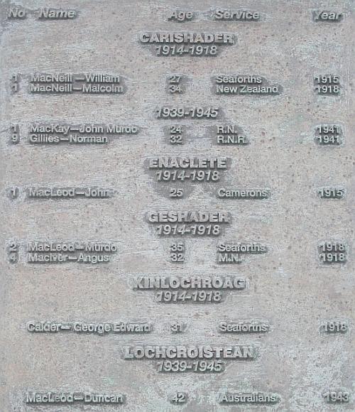 War Memorial Uig #4