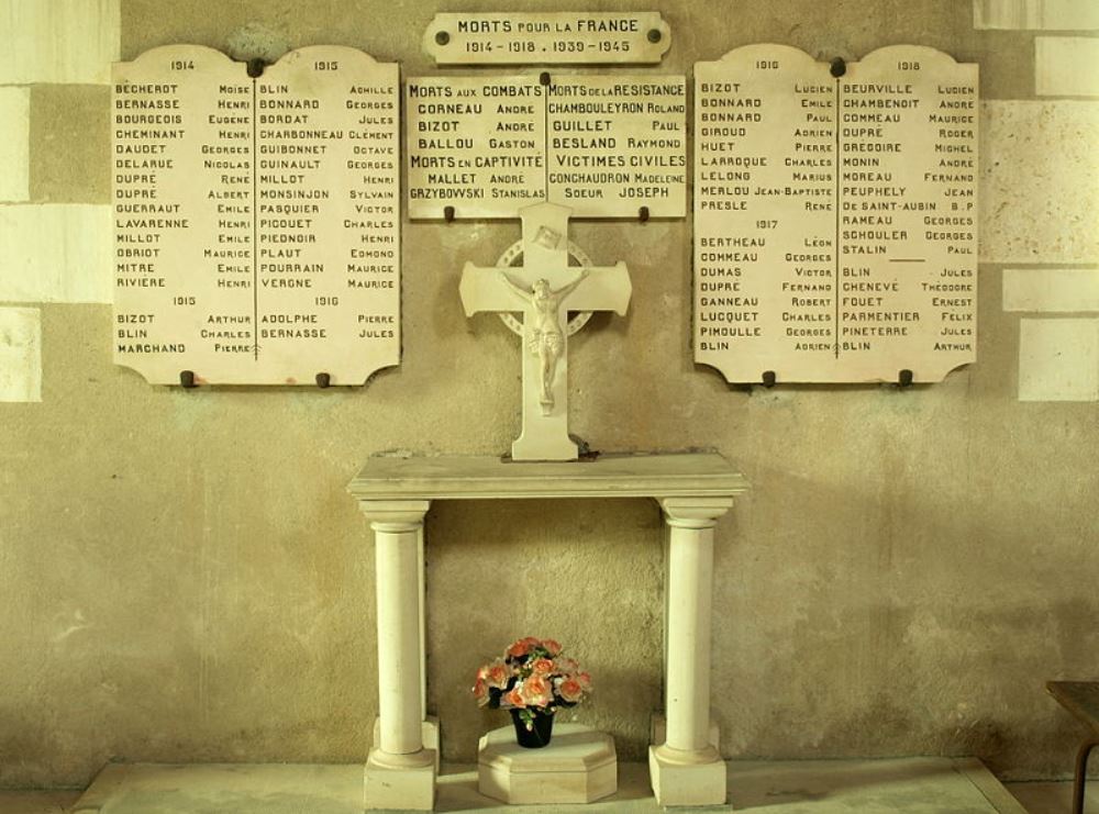 War Memorial Saint-Sauveur-en-Puisaye Church