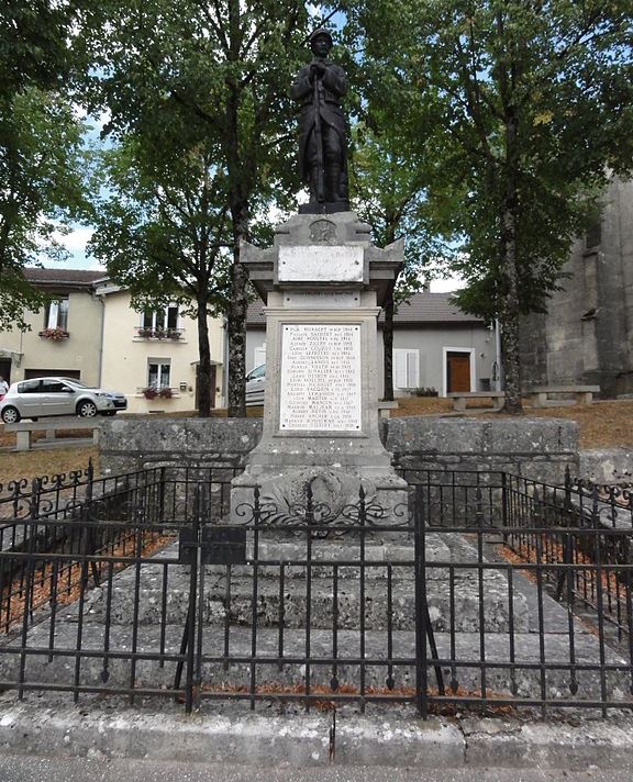 Oorlogsmonument Nanois-sur-Ornain