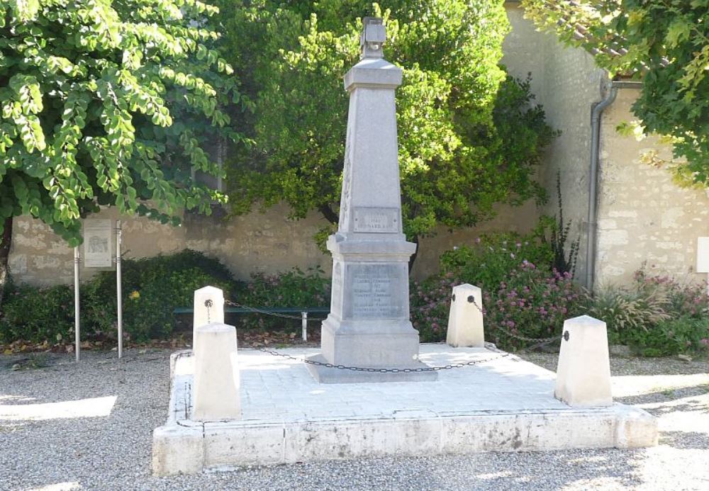 Oorlogsmonument Celles