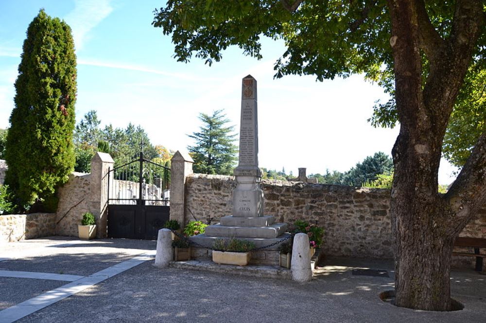 Monument Eerste Wereldoorlog Cruis