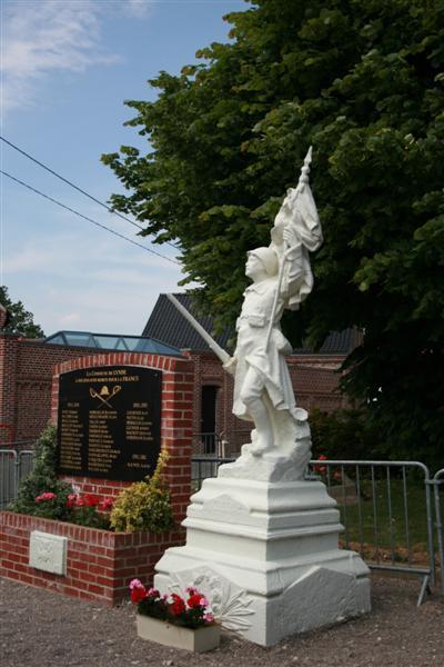 Oorlogsmonument Lynde