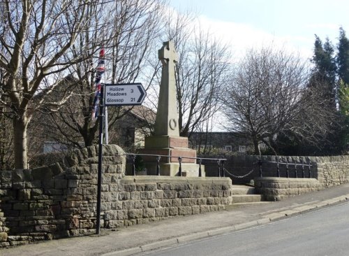 Oorlogsmonument Stannington