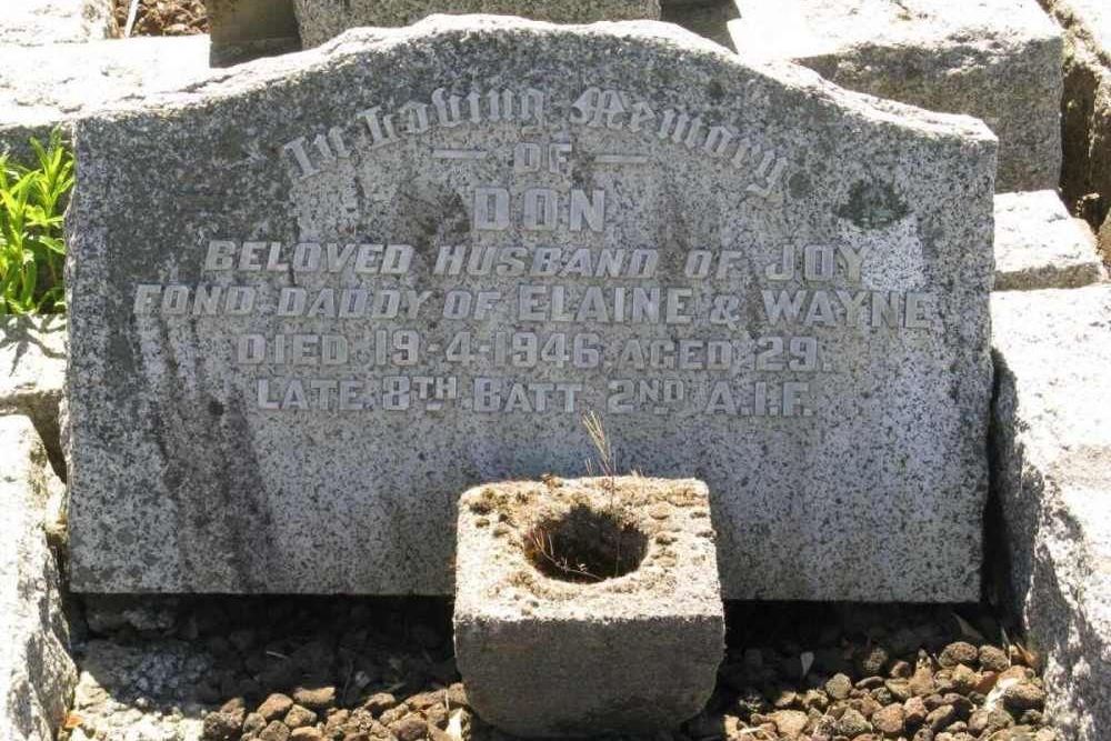 Oorlogsgraven van het Gemenebest Poowong Cemetery