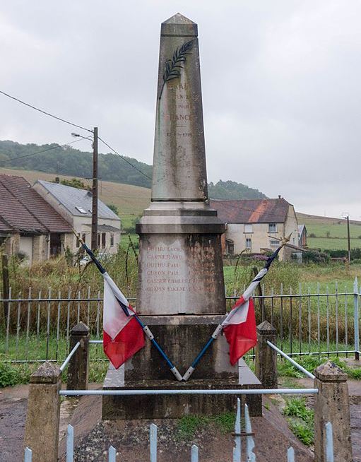 Monument Eerste Wereldoorlog Brain