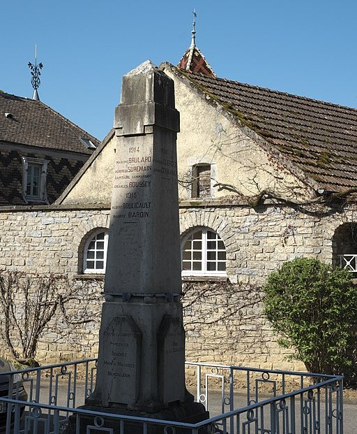 War Memorial Monthelie