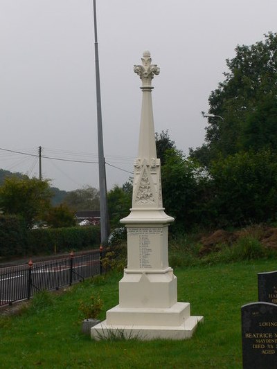 Oorlogsmonument Great Wollaston