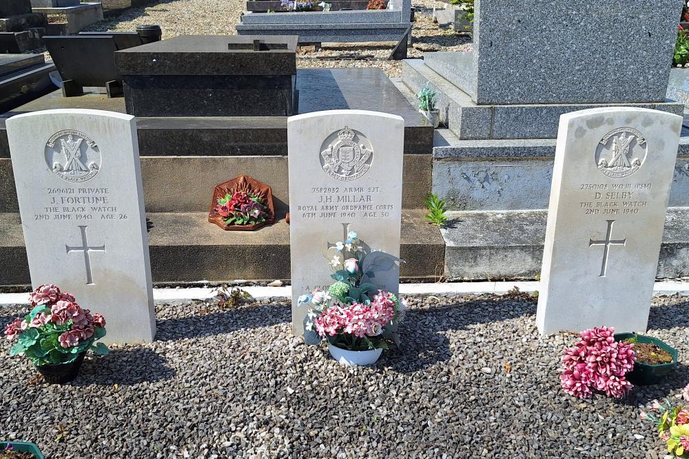 Commonwealth War Graves Blangy-sur-Bresle