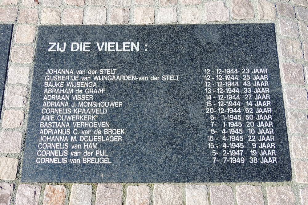 War Memorial Nieuwendijk #4