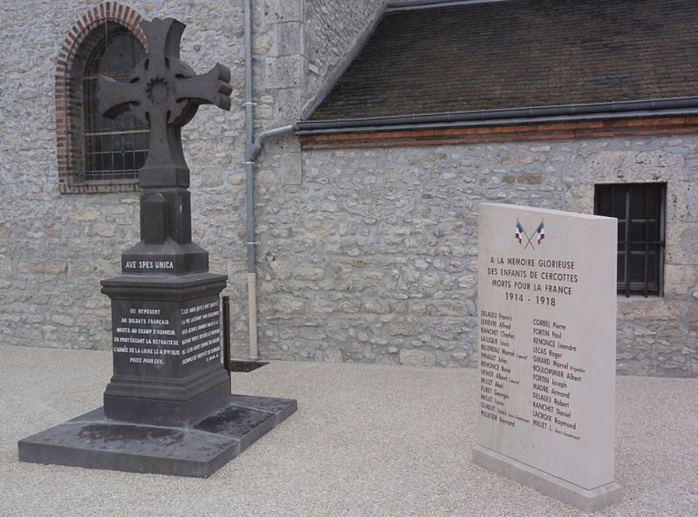 Mass Grave Franco-Prussian War Cercottes