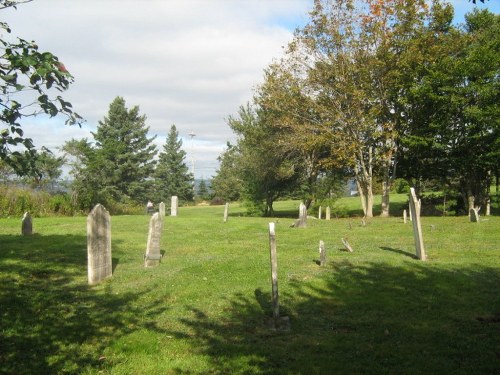 Oorlogsgraf van het Gemenebest Upper Blandford Cemetery