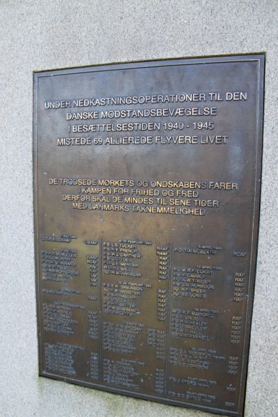 Plaque Killed Allied Airmen Rebild