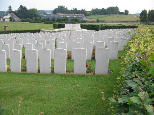 Commonwealth War Graves Ribemont Extension #1