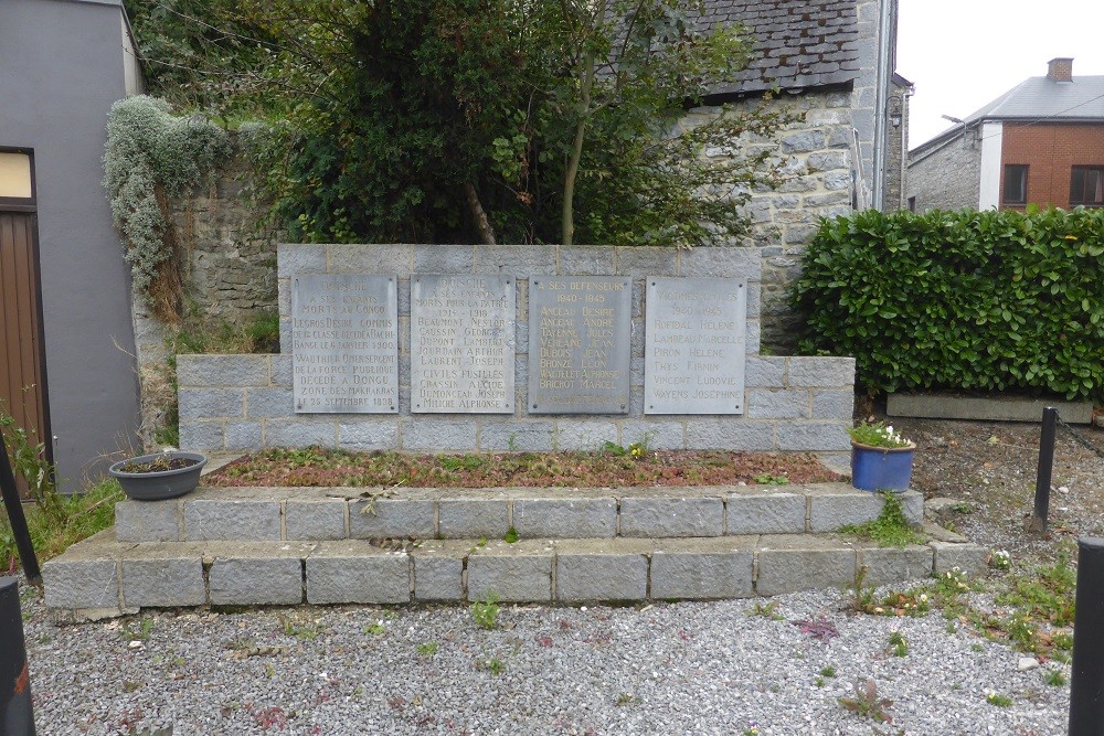 Memorials War Victims Doische