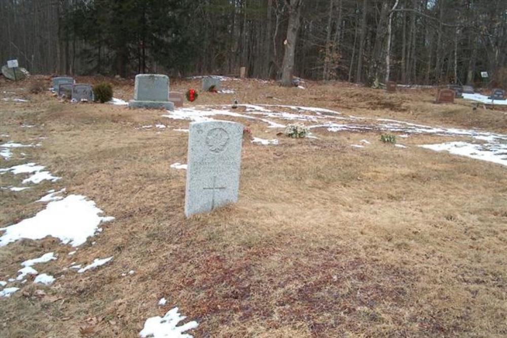 Oorlogsgraf van het Gemenebest Libby Hill Cemetery #1