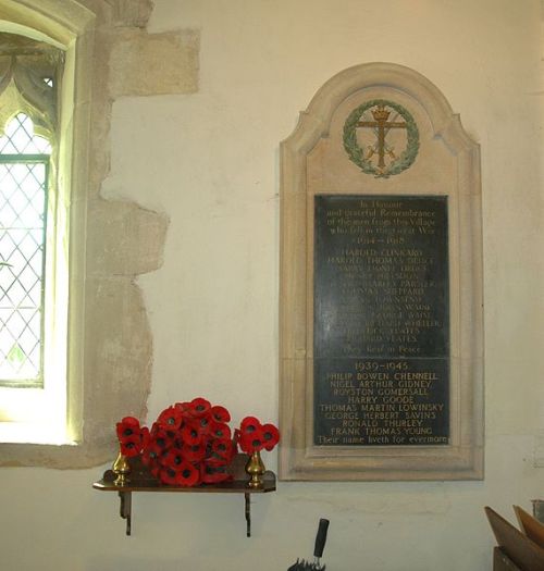 Oorlogsmonument St. Mary Church