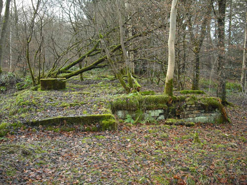 Remains Barracks Polish Forces Harthill