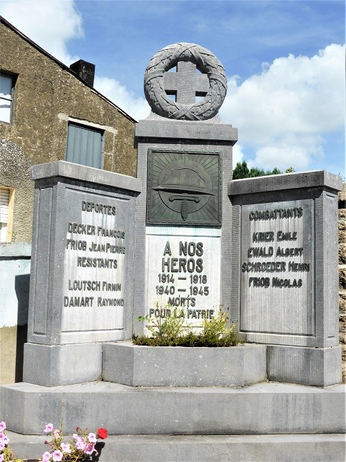 War Memorial Wolkrange #2