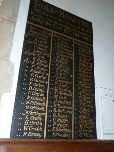 War Memorial St. Michael Church Stinsford