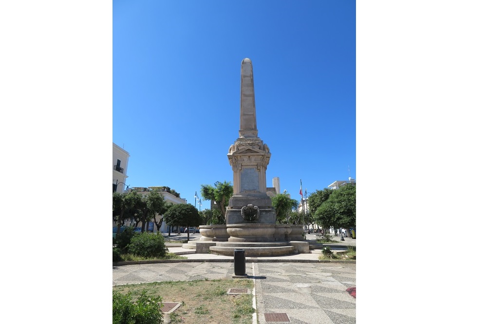 Monument to the Fallen of Gallipoli #1