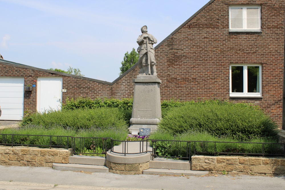 Oorlogsmonument Roloux