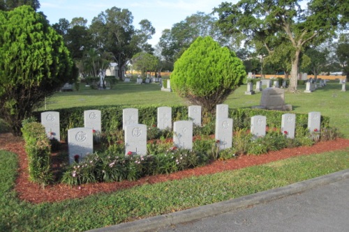 Commonwealth War Graves Woodlawn Park Cemetery