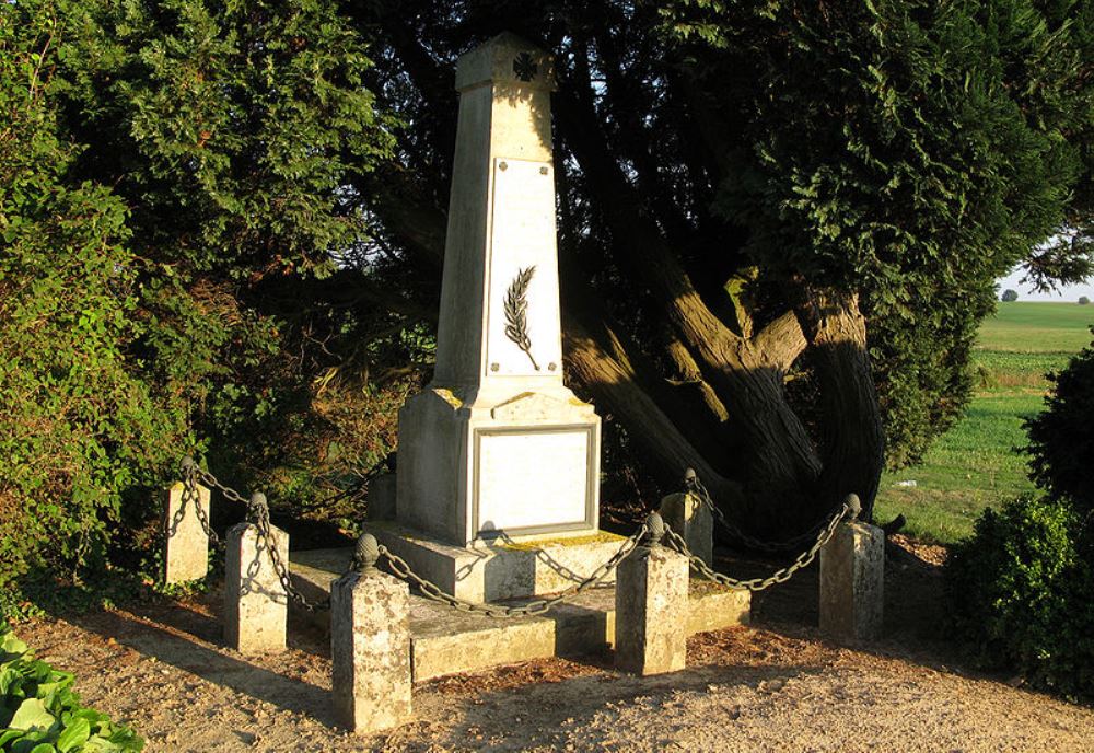 World War I Memorial Saint-Rémy-Blanzy