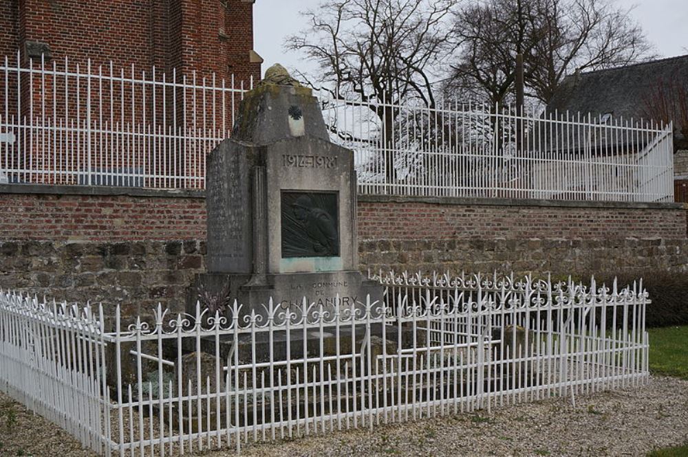 Oorlogsmonument Chalandry