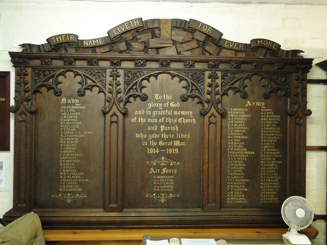 Gedenktekens Lowestoft War Memorial Museum #2