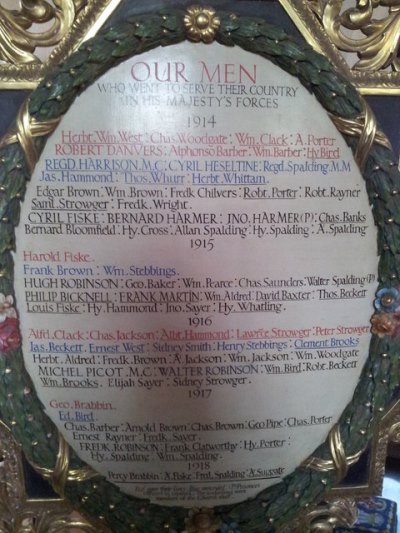 Roll of Honour Holy Trinity Church #1