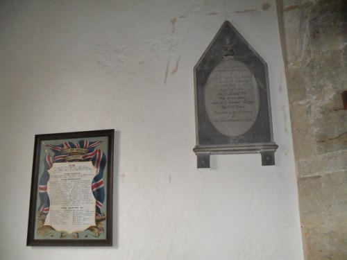 Roll of Honour St. Mary Church