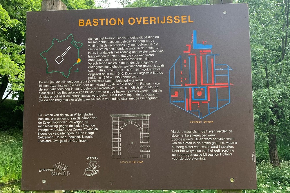 Bastion Overijssel Willemstad #3