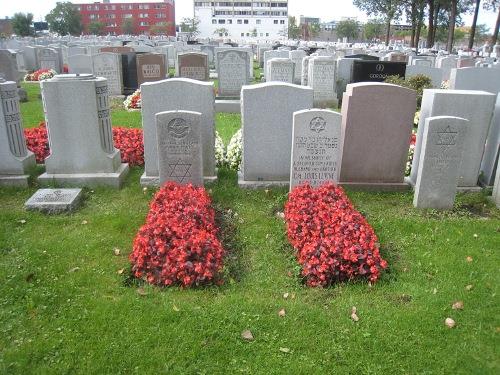 Commonwealth War Graves Baron de Hirsch Memorial Park