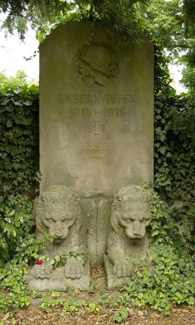 War Memorial 19. Königlich-Bayerischen Infanterieregiment