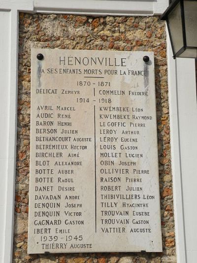 Oorlogsmonument Gemeentehuis Hnonville