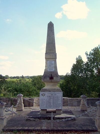 Oorlogsmonument Ruch