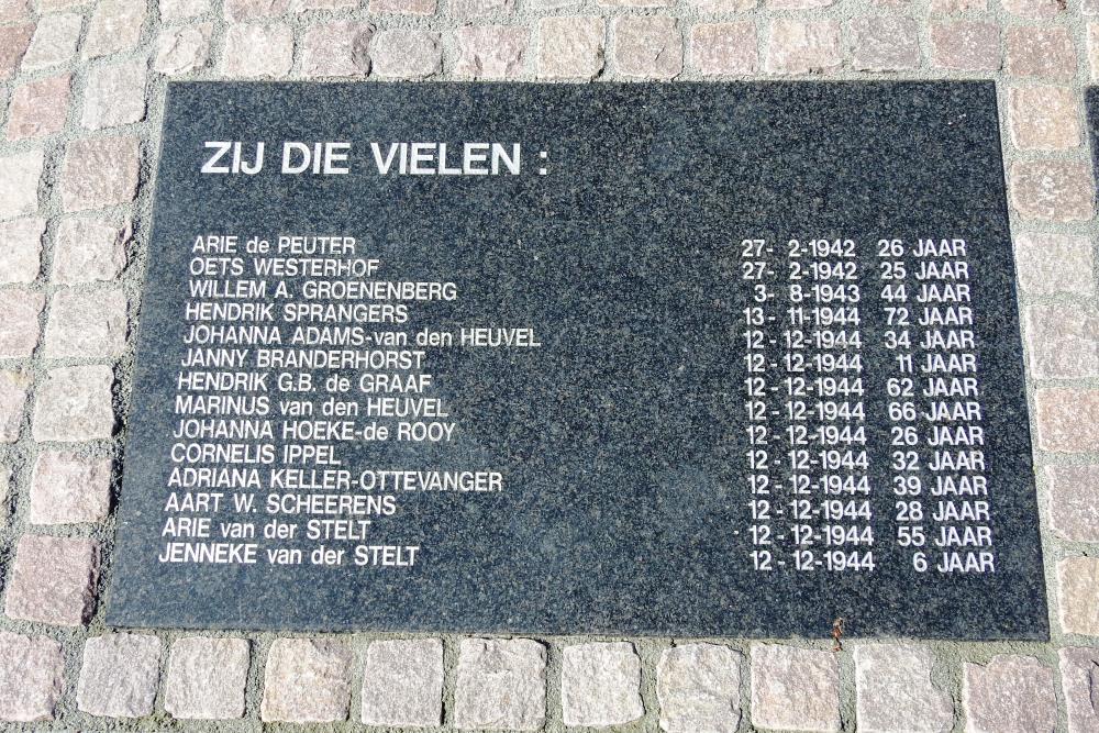 War Memorial Nieuwendijk #3