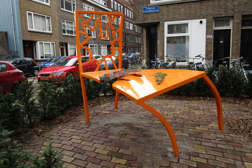 Monument Inslag V1 Treubstraat hoek Kerdijkstraat
