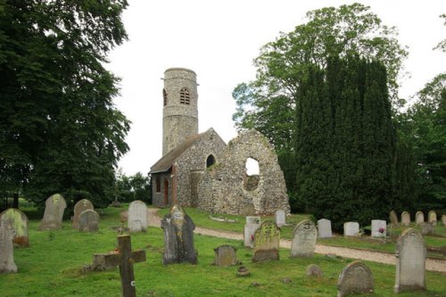 Commonwealth War Graves All Saints Churchyard