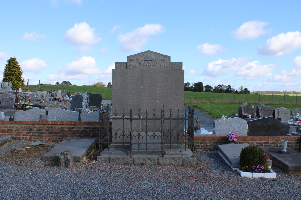 Monument Oudstrijders Thieu	