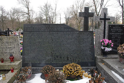 Poolse Oorlogsgraven Wolski #1